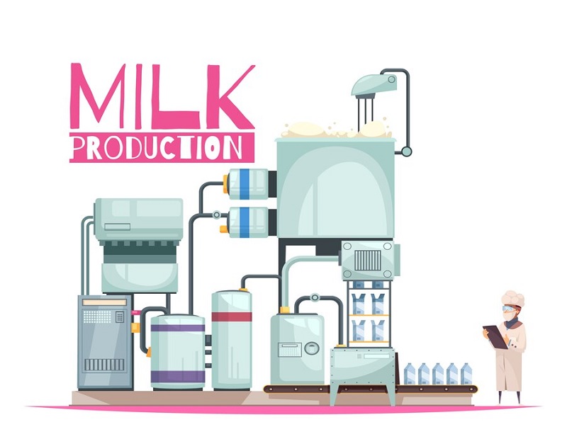 Almond Milk Production